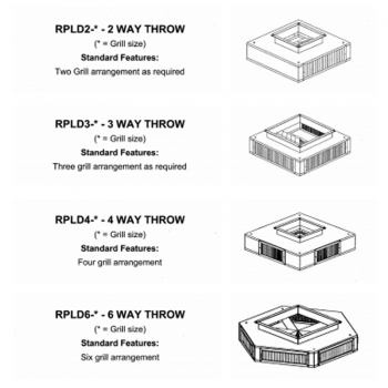 Low Profile Diffusers